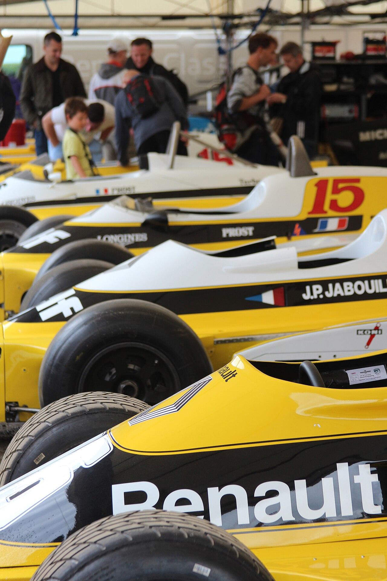 F1赛车科学训练：如何把努力练到点子上（数据科技视角）